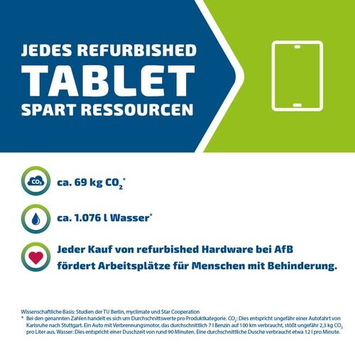 Apple iPad 7 (2019) - Grading:Sehr gut - ...