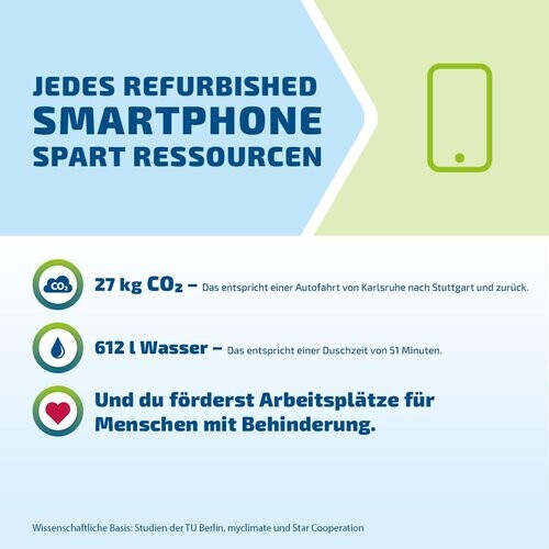 Apple iPhone 11 - Zustand:Gebraucht - ...