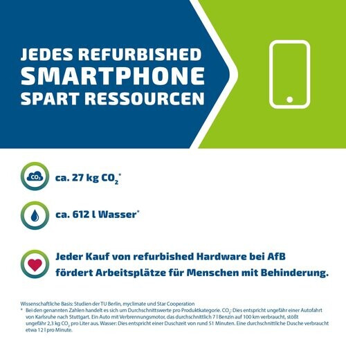 Apple iPhone 12 mini - Grading:Gut - ...