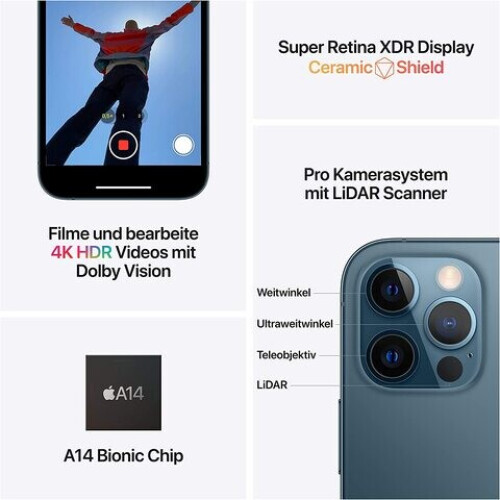 Smartphones - neu oder gebraucht - sind aus dem ...