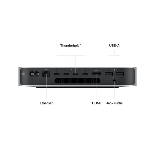 Ontdek de Apple Mac Mini M2 Pro, een krachtige ...