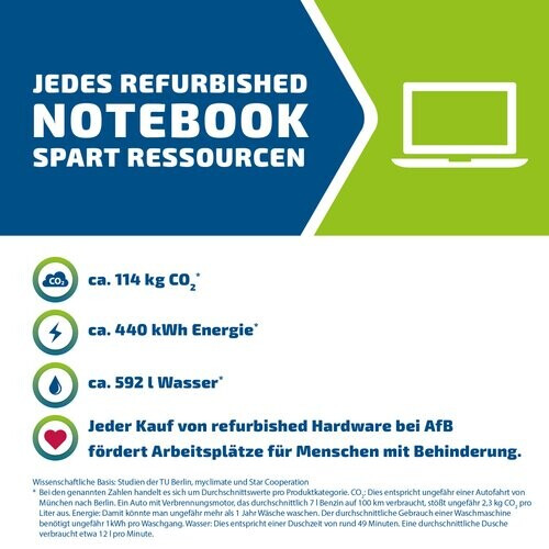 Apple MacBook Pro 13 (2020) 4x Thunderbolt - ...
