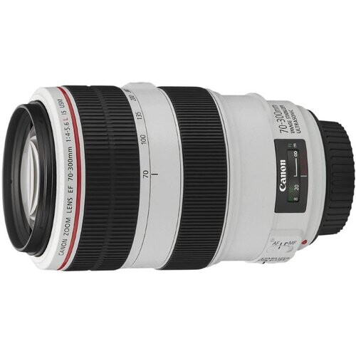 Camera Lense ...