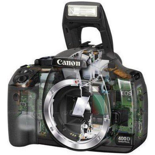 Maak van de wereld je speelplaats met de Canon EOS ...