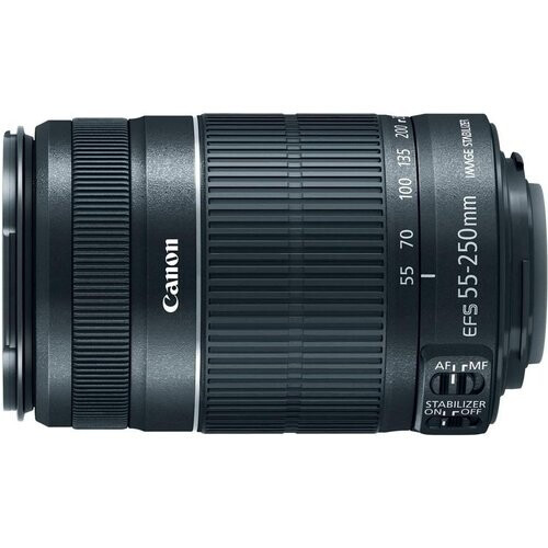 Objetivos Canon ...