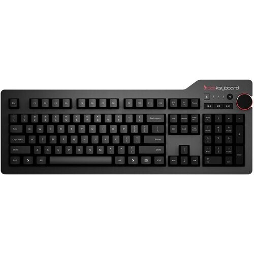 All of of our products come with a 12 month ...