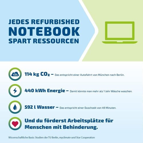 Dell Latitude 5300 - Zustand:Gebraucht - ...