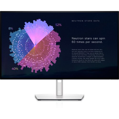 Dell U2722DE is een 27-inch monitor met een scherp ...