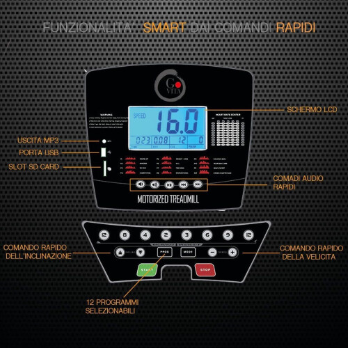 Maak kennis met de GOVITA Loopband, jouw ideale ...