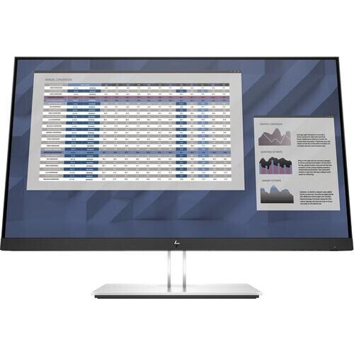 27" (IPS) Panel 1920 x 1080 Resolution 1000:1 ...