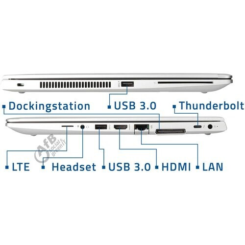 HP EliteBook 840 G6 - Arbeitsspeichertyp:DDR4 - ...