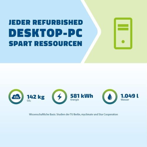 HP ProDesk 400 G5 - Arbeitsspeichertyp:DDR4 - ...