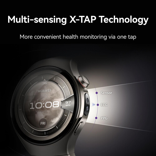 Ontdek de HUAWEI WATCH 5, een revolutionaire ...