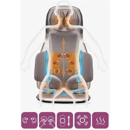 Irest D258s Massagestoel Voor Nek Schouders Rug ...