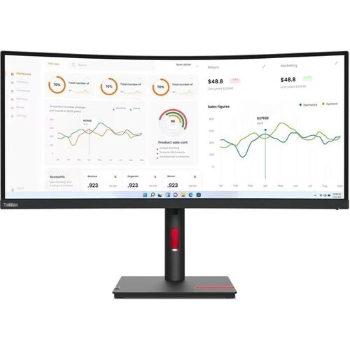 ThinkVision T34w-30 Monitor is 3-side ...