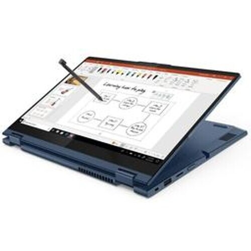 Lenovo ThinkBook 14S Yoga ITL 14" Core i5-1135G7 ...