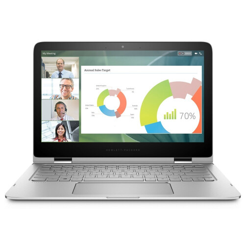 De Lenovo ThinkPad P15v G1 combineert kracht en ...