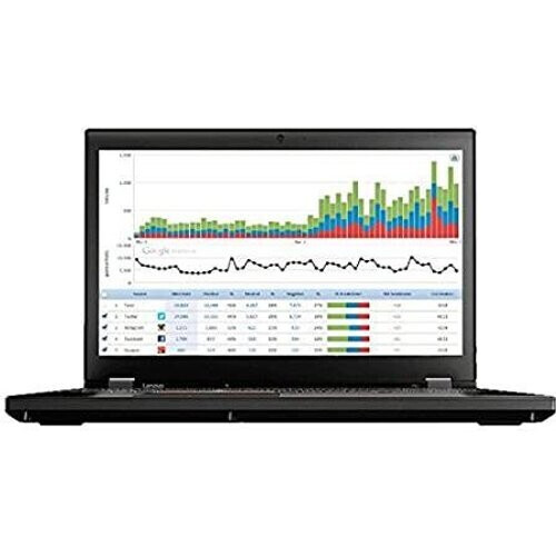 Lenovo ThinkPad P51 15.6-inch (2017) - Core ...