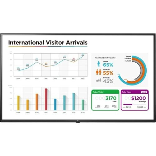 A large Ultra HD display, the 70UL3E series ...