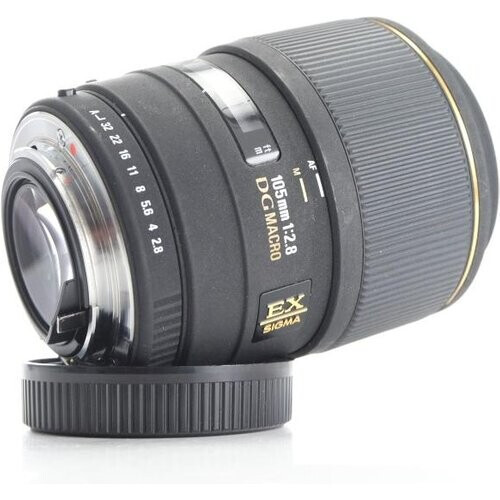 Objetivos f/2.8 ...