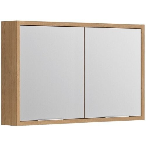 De Sorento spiegelkast, die geïnspireerd is op de ...