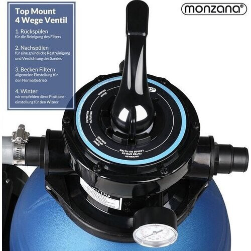 Perfect zwembadwater! Het SF96K zandfiltersysteem ...