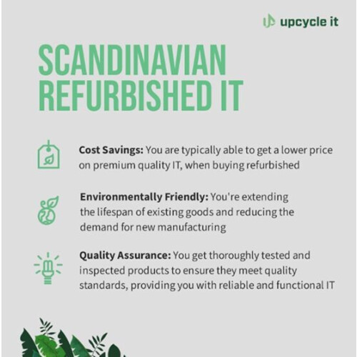 Ontdek de upcycle it Apple iPhone 14, een ...